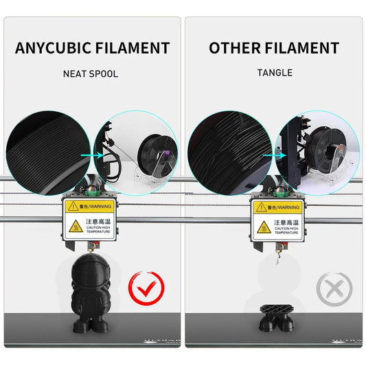 3Kg/lot ANYCUBIC 1.75mm Plastic PLA Filament For FDM 3D Printer 1kg/Roll Consumables 3D Printing Material For Kobra 2 Neo Max