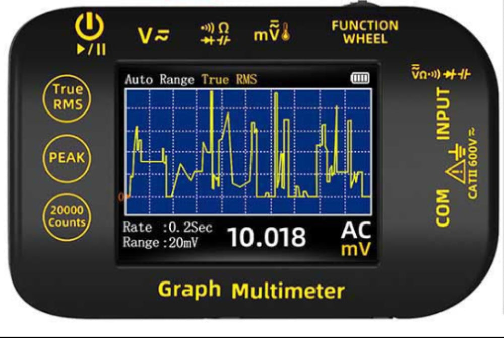 BSIDE S450 Digital Multimeter, 20000 Counts, 1000V, 2.8inch LCD Screen, Graphic Recording, Type-C Charging Port, Photovoltaic Voltage Millivolt AC Peak Meter