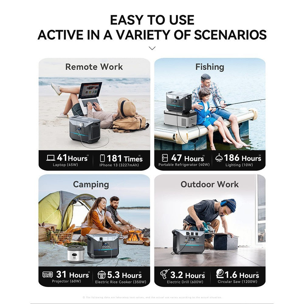 DaranEner NEO2000 Portable Power Station, 2073.6Wh LiFePO4 Battery Solar Generator, 2000W AC Output, 1.8 Hours Full Charge, 14 Ports, Wireless Charging, for Outdoors Camping, Travel, RV, Home Emergency