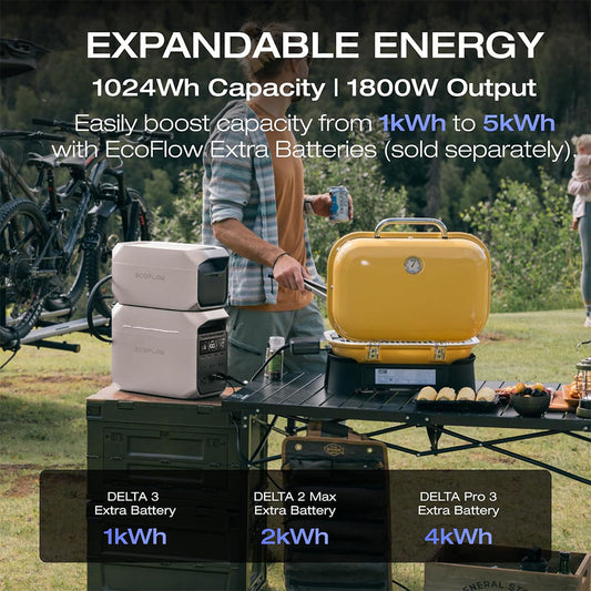 EcoFlow DELTA 3 Plus Portable Power Station, 1024Wh LFP Battery, 1800W Solar Generator, 13 Outlets, <10ms UPS & <30dB Noise, Expandable to 5kWh, App Control, IP65 Protection, 56min Fast Charging, for Home Backup, Outdoor Camping & RV