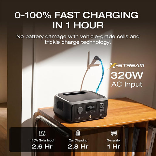 EcoFlow RIVER 3 Portable Power Station, 245Wh LiFePO4 Battery, 300W Up to 600W AC Output, 6 Outlets, <20ms UPS & <30dB, IP54 Waterproof, 1h Fast Charging Solar Generator, for Outdoor/Camping/Home Use