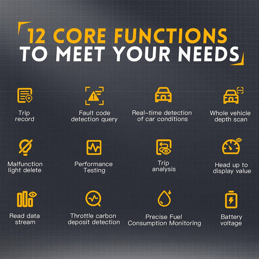 FNIRSI FD10 Car Fault Detector, OBD2 Scanner, Code Reader Clear Error Diagnostic Tool, Bluetooth V5.1, Support 9 OBD2 Protocols, for iOS & Android