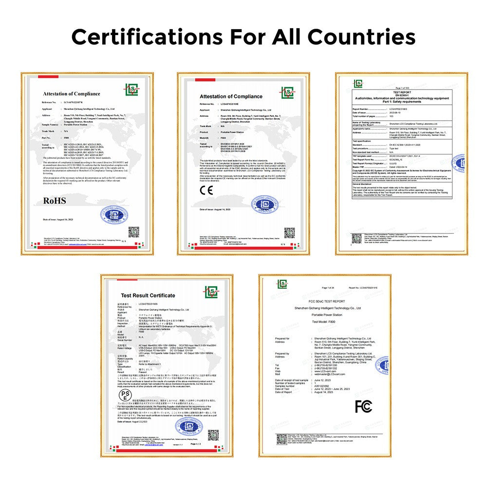 FOSSiBOT F800 Portable Power Station, 512Wh LiFePO4 Solar Generator, 3500 Times Cycle, 800W AC Output, 200W Max Solar Input, 8 Outlets, DC6530, 2xUSB-A, 3xType-C, AC Output, LCD Display, Fully Recharged in 1.2 Hours, LED Light - Green