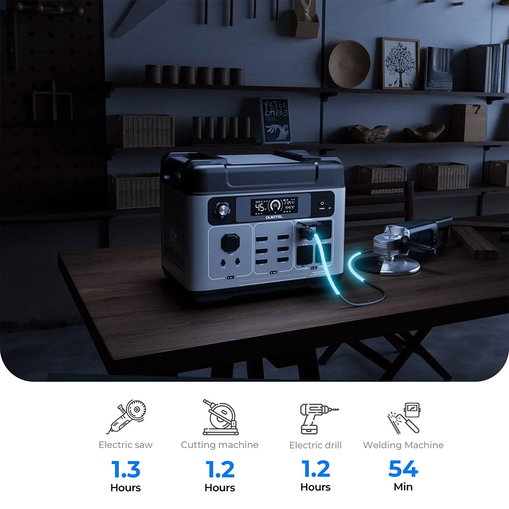 OUKITEL P2001 Plus Portable Power Station, 2400W AC Output, 2048Wh LiFePO4 Battery, 13 Outlets, 80% Charge in 1Hr, Smart APP Control, Adjust at 400W/800W/1200W/1800W, 2000W UPS < 10ms, Max. 500W Solar Input, IP54 Dust-Proof & Splash-Proof