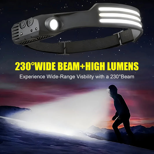 Scheinwerfer Tragbares, am Kopf montiertes Arbeitslicht, wiederaufladbares Flutlicht, multifunktionales Angellicht für den Außenbereich, starkes Lauflicht