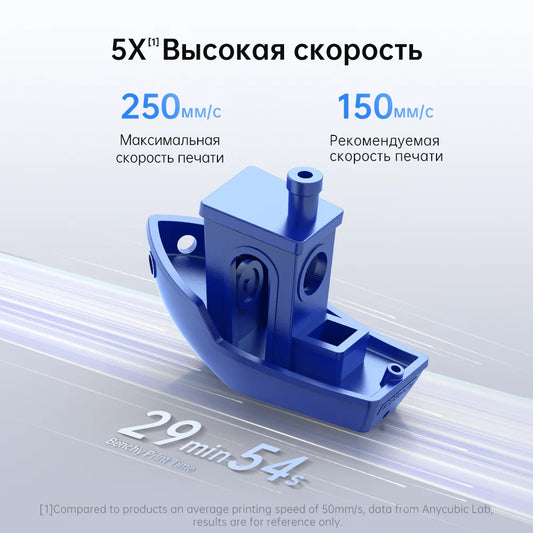 Impresora 3D ANYCUBIC Kobra 2 Neo FDM con velocidad de impresión máxima de 250 mm/s, tamaño de construcción: 250 x 220 x 220 mm (9,8 x 8,7 x 8,7 pulgadas), nivelación de 25 puntos.
