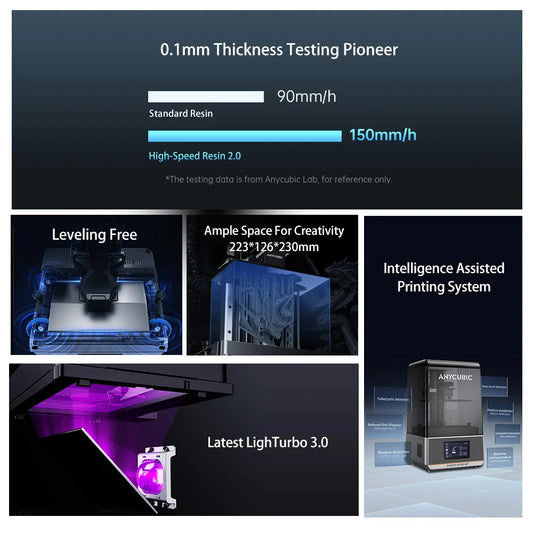 ANYCUBIC Photon Mono M7 14K Mono MSLA 3D Printer 10'' 14K LCD Resin 3D Printer Speed Up to 150mm/h Printing Size 223*126*230mm