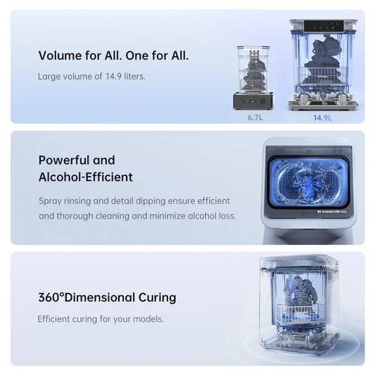ANYCUBIC Wash & Cure Max Washing and Curing Model For Photon M3 Max Cleaning Machine For SLA LCD UV Resin 3d Printer