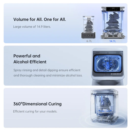 ANYCUBIC Wash & Cure Max 14.9L 2-in-1 Washing Curing Machine For SLA LCD Resin 3d Printer For Photon M3 Max