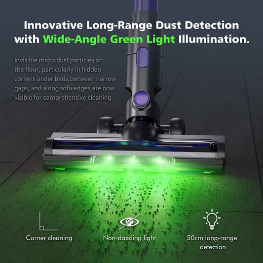 Teendow V07 Cordless Vacuum Cleaner, 12KPa Powerful Suction, 30min Runtime, 2200mAh Battery, 0.9L Dust Cup, 5-Stage Filtration, Wall-Mounted Design for Hard Floors & Carpets