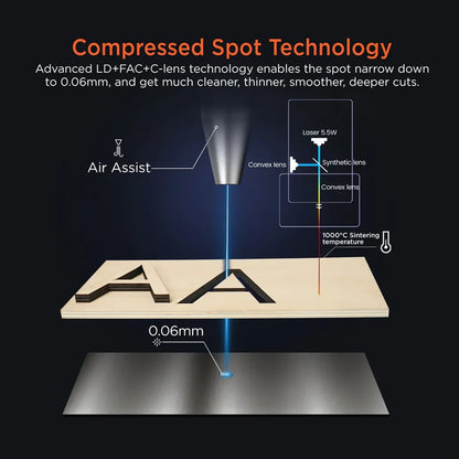 ACMER P1 10W Laser Engraving with Wifi Control For Wood Acrylic Blue CNC Laser Engraving Cutting Machine Tool 400X410mm