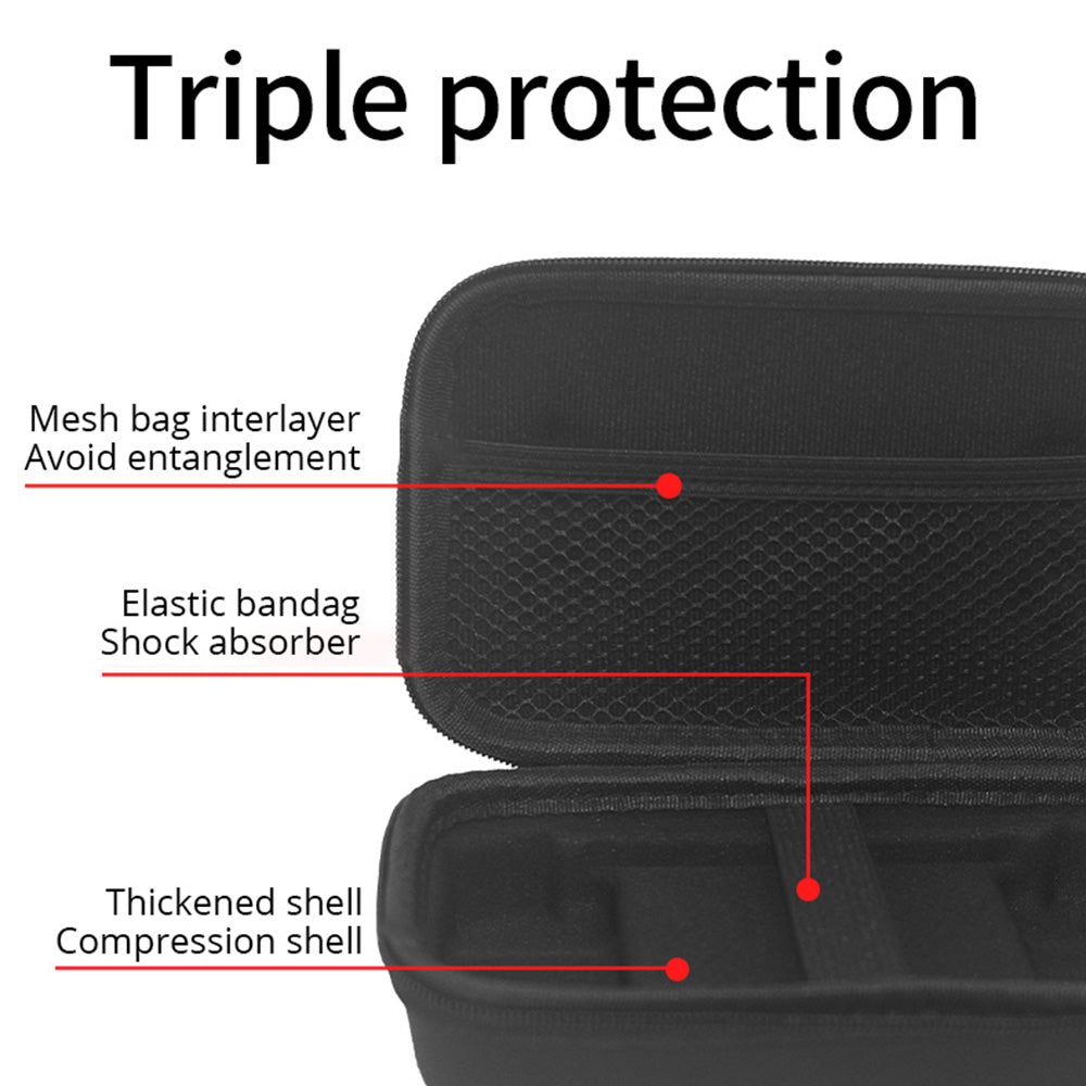 ANBERNIC RG Cube Protective Bag