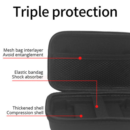 ANBERNIC RG Cube Protective Bag