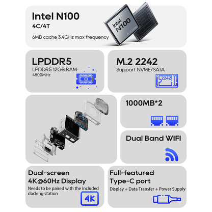 AOOSTAR T8 Mini PC (Free Docking Station), Intel N100 4 Cores Max 3.4GHz, 12GB LPDDR5 RAM 256GB SSD, Support Dual-screen 4K@60Hz Display, Dual Band WiFi, 1*Full-featured Type-C 2*USB3.0 2*USB2.0 1*HDMI 2*1000Mbps LAN 1*Audio Jack, 35W GaN Charger