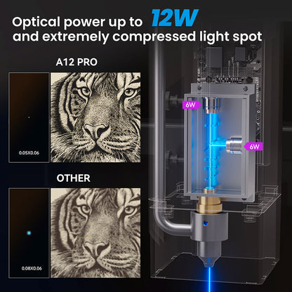 ATOMSTACK A12 PRO 12W Laser Engraver Cutter, Fixed Focus, 0.02mm Engraving Precision, 600mm/s Engraving Speed, 32-bit Motherboard, Cross Laser Positioning, App Control, Unibody Frame, 365x305mm