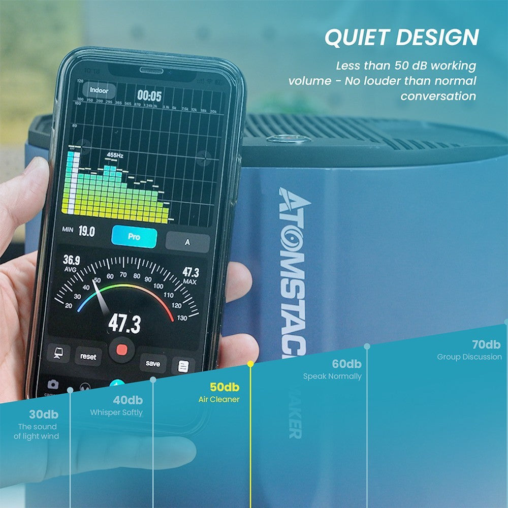 ATOMSTACK Maker D2 Laser Special High Efficiency Air Purifier