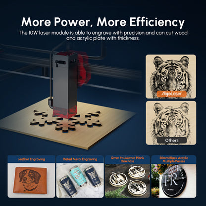 AlgoLaser DIY KIT 10W Laser Engraver,12,000mm/min Engraving Speed, 2.4G WiFi, 400*400mm (157.5*157.5inch)