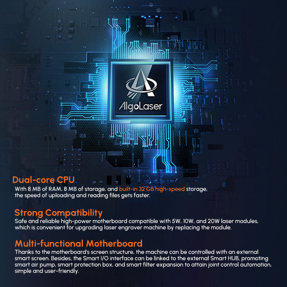 AlgoLaser DIY KIT 10W Laser Engraver,12,000mm/min Engraving Speed, 2.4G WiFi, 400*400mm (157.5*157.5inch)