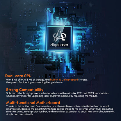 AlgoLaser DIY KIT 10W Laser Engraver,12,000mm/min Engraving Speed, 2.4G WiFi, 400*400mm (157.5*157.5inch)