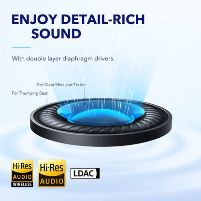 Anker Soundcore Space Q45 Headphones, Adaptive ANC, 50 Hours Playtime (ANC on), Bluetooth 5.3, App Control - White