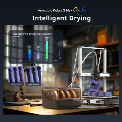Anycubic Kobra 3 Max Combo, Up to 8-Color Printing, ACE Pro Color Engine, 600mm/s High-Speed Print, Auto-Leveling &amp; Anti-Step Lost, 420*420*500mm