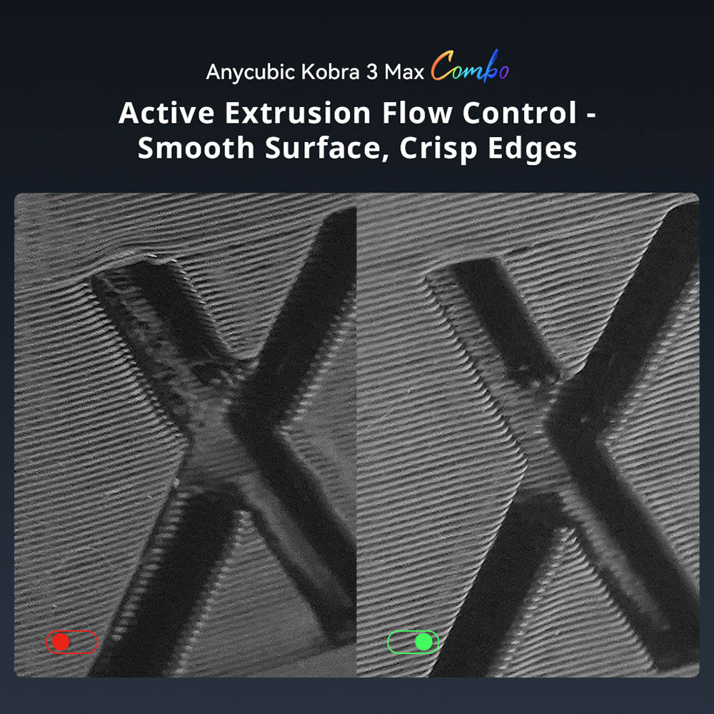 Anycubic Kobra 3 Max Combo, Up to 8-Color Printing, ACE Pro Color Engine, 600mm/s High-Speed Print, Auto-Leveling &amp; Anti-Step Lost, 420*420*500mm