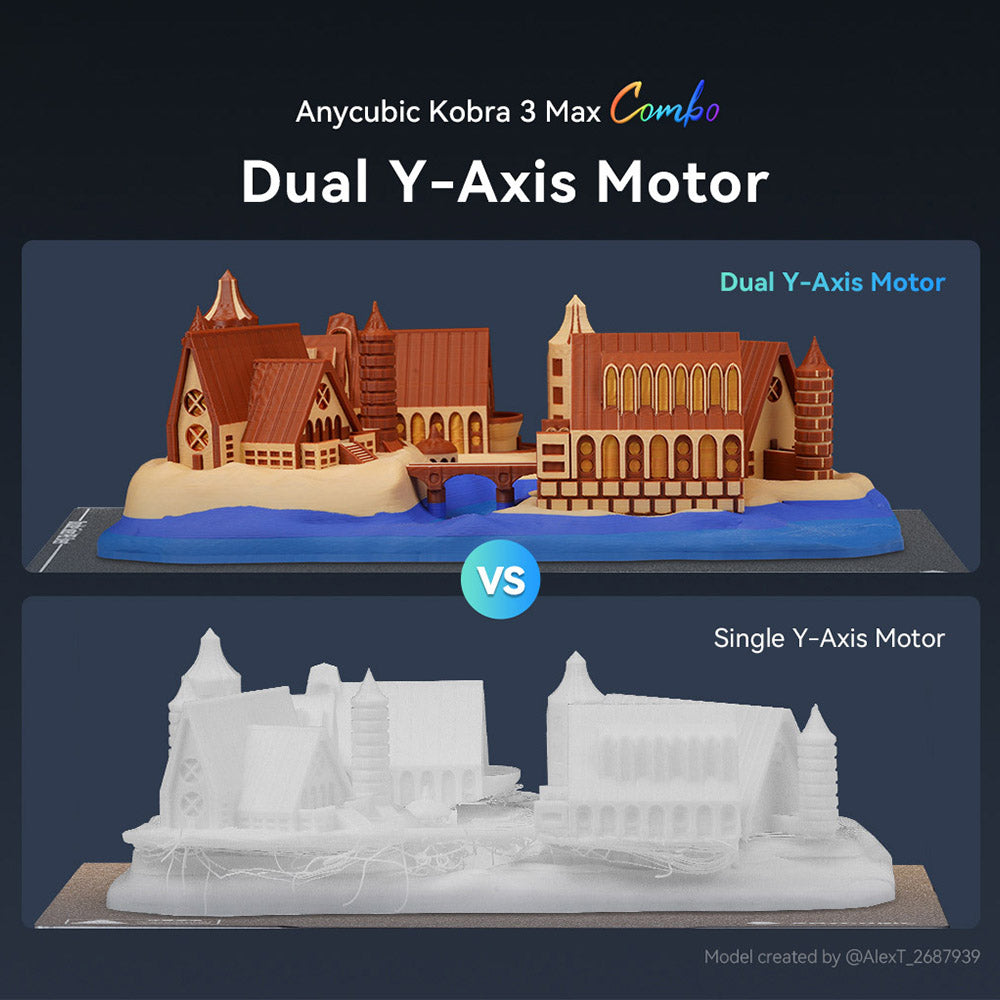 Anycubic Kobra 3 Max Combo, Up to 8-Color Printing, ACE Pro Color Engine, 600mm/s High-Speed Print, Auto-Leveling &amp; Anti-Step Lost, 420*420*500mm