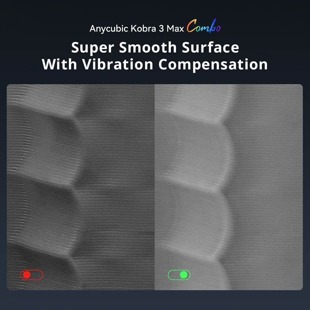 Anycubic Kobra 3 Max Combo, Up to 8-Color Printing, ACE Pro Color Engine, 600mm/s High-Speed Print, Auto-Leveling &amp; Anti-Step Lost, 420*420*500mm