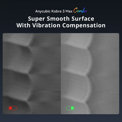 Anycubic Kobra 3 Max Combo, Up to 8-Color Printing, ACE Pro Color Engine, 600mm/s High-Speed Print, Auto-Leveling &amp; Anti-Step Lost, 420*420*500mm