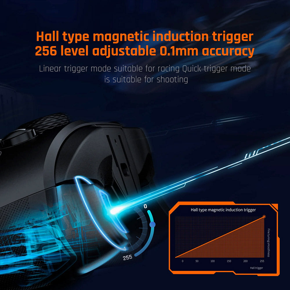 BIGBIG WON GALE HALL Wireless Game Controller, 3 Connection Modes, Hall Joysticks &amp; Triggers, Compatible with Switch / PC / iOS / Android