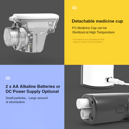 BOXYM N3 Portable Nebulizer for Asthma COPD Household for Kids and Adults