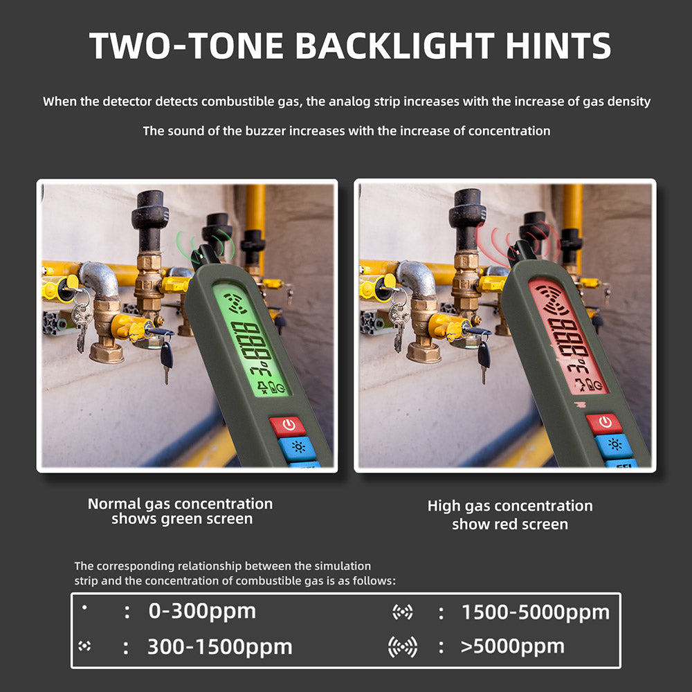 BSIDE G1 Combustible Gases Leak Detector, Natural Gases Leakage Detection, LCD Display with Backlight, Sound &amp; Light &amp; Vibration Alarm, without Bag