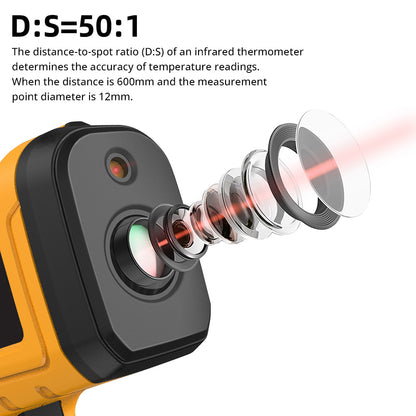 BSIDE H3 Infrared Thermometer Gun, -58℉—2552℉ Non-contact Handheld Digital Laser Industrial Temperature Measuring Tester, Yellow, No Battery