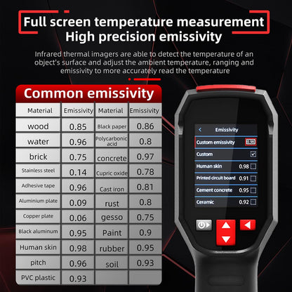 BSIDE HX3 Infrared Thermal Imaging Camera, 2.4-inch TFT LCD, 240 x 240 Resolution, -20°C to 550°C Tempearture Range, for Home Inspection HVAC Electrical