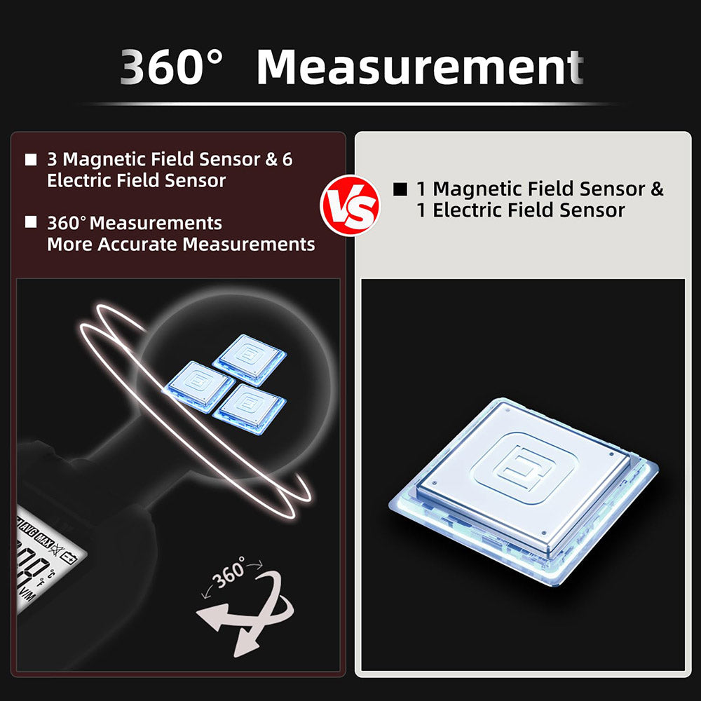 BSIDE K7 Electromagnetic Field Tester, EMF Meter, Radiation Signal Detector, 360° Auto Measurement, Sound &amp; Light Alarm, with Overdose Flashlight, LCD Screen- Red, without Battery