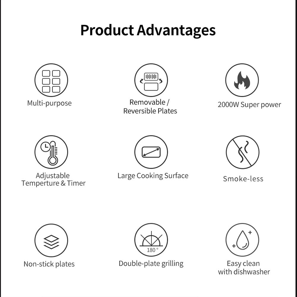 BioloMix BCG02D 2000W Electric Contact Grill, Removable/Reversible &amp; Non-stick Plates, Smokeless, LCD Display &amp; Digital Control, Opens 180 Degree