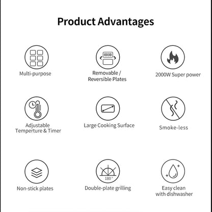 BioloMix BCG02D 2000W Electric Contact Grill, Removable/Reversible &amp; Non-stick Plates, Smokeless, LCD Display &amp; Digital Control, Opens 180 Degree