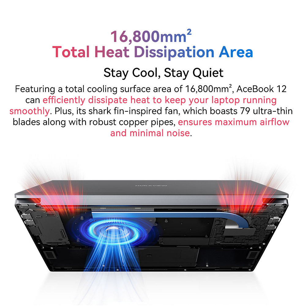 Blackview Acebook 12 Laptop, 16 inch 1920*1200 IPS Screen, Intel Core i5-1030NG7 4 Cores Max 3.5GHz, 16GB RAM 512GB SSD, WiFi 5 Bluetooth 4.2, 1*Full-featured Type-C, 2* USB 3.2, 1* USB 2.0, 1* HDMI, 1* SD Card, 1* Audio Jack, 57Wh Battery