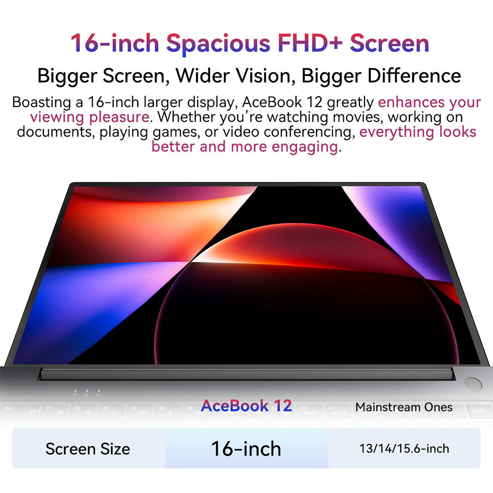 Blackview Acebook 12 Laptop, 16 inch 1920*1200 IPS Screen, Intel Core i5-1030NG7 4 Cores Max 3.5GHz, 16GB RAM 512GB SSD, WiFi 5 Bluetooth 4.2, 1*Full-featured Type-C, 2* USB 3.2, 1* USB 2.0, 1* HDMI, 1* SD Card, 1* Audio Jack, 57Wh Battery