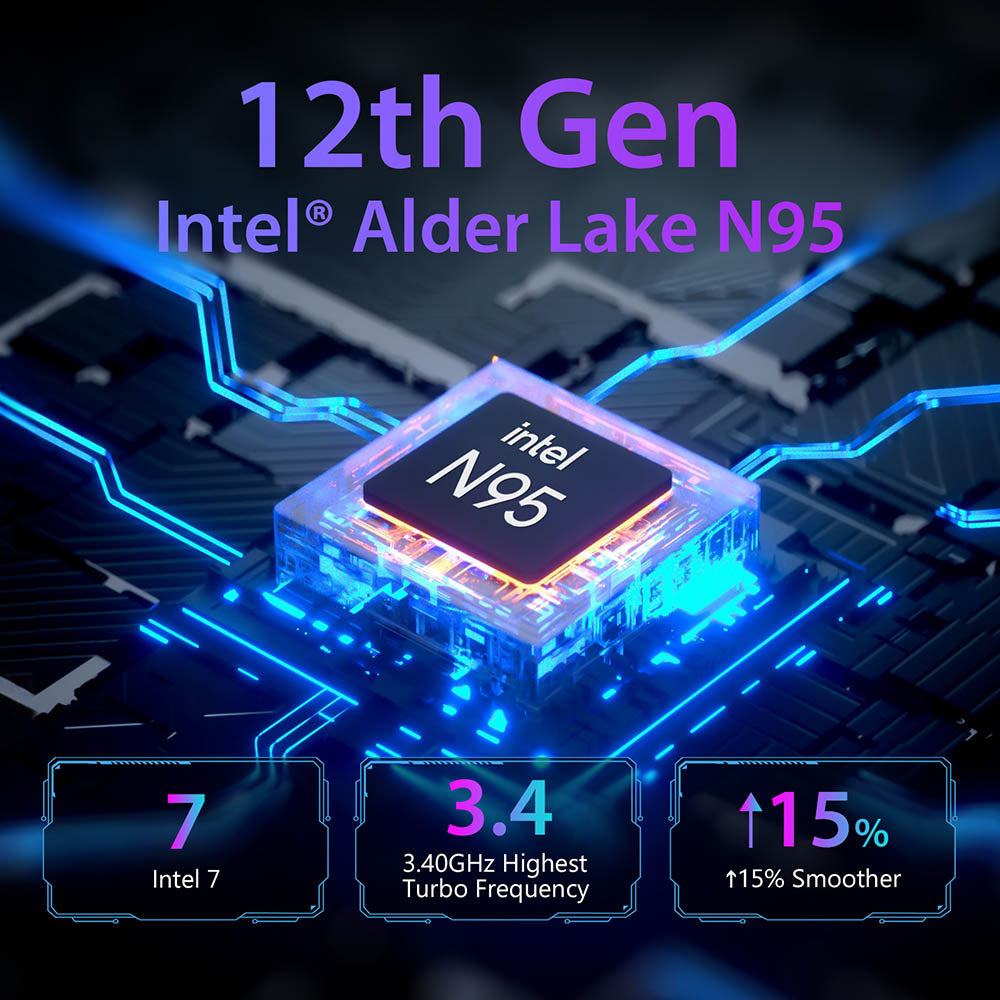 Blackview MP80 Mini PC, Intel N95 4 Cores Up to 3.4GHz, 16GB LPDDR5 RAM 512GB SSD, 3*HDMI Triple Screen Display, 2.4/5GHz Dual-band WiFi Bluetooth 4.2, 3*USB 3.0, 2*RJ45, 1*3.5mm HP/MIC TRRS