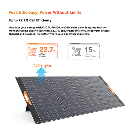 Blackview Oscal PM400 400W Foldable Solar Panel, Adjustable Kickstand, ≥22.7% Solar Conversion Efficiency, ETFE Material