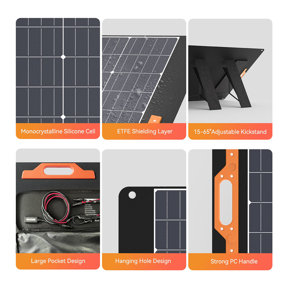 Blackview Oscal PM400 400W Foldable Solar Panel, Adjustable Kickstand, ≥22.7% Solar Conversion Efficiency, ETFE Material