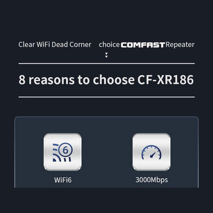 COMFAST CF-XR186 WiFi Signal Amplifier Dual-band 5G 3000M WiFi - EU