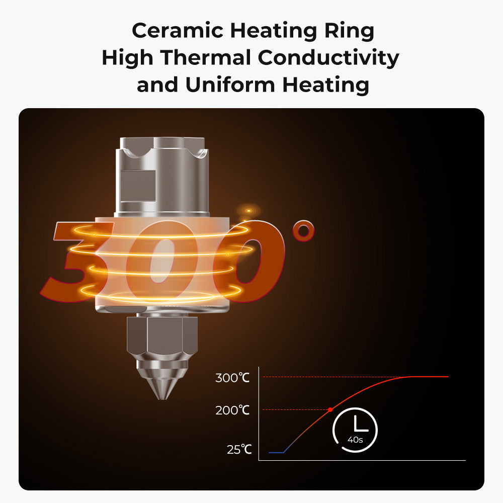 Creality Spider Water-Cooled Ceramic Hotend for Ender-3 Pro / Ender-3 / Ender-3 V2 / Ender-5 / Ender-5 Pro / Ender-5 Plus / Ender-3s / Ender-6 / Ender-4 / Ender-3 Max / Ender-2 Pro