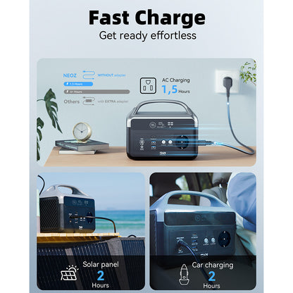 DaranEner NEOZ Portable Power Station, 300W 179.2Wh LiFePO4 Battery, LED Fashlight, 1.5hrs Fast Charging, Outdoor Solar Generator