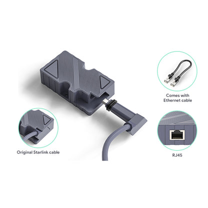 EDUP EP-PW9605 Dishy Cable to RJ45 Adapter Network Port Converter for Starlink