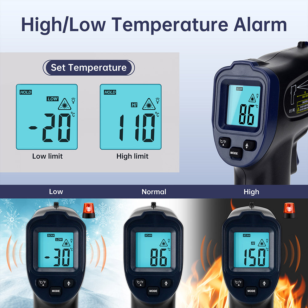 ERICKHILL ROOK600 SP Infrared Thermometer, -58°F to 1112°F, LCD Display, Non-Contact, Vehicle Repair &amp; Inspection, for Brewing, Cooking, DIY Making and Pets Toy, NOT for Humans