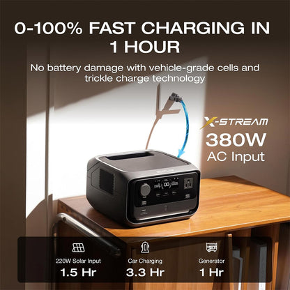 EcoFlow RIVER 3 Plus Portable Power Station, 286Wh LiFePO4 Battery, 600W Up to 1200W AC Output, 7 Outlets, <10ms UPS &amp; <30dB Noise, Expandable to 858Wh, App Control, 1h Fast Charging Solar Generator for Outdoor Camping/RV/Home Use