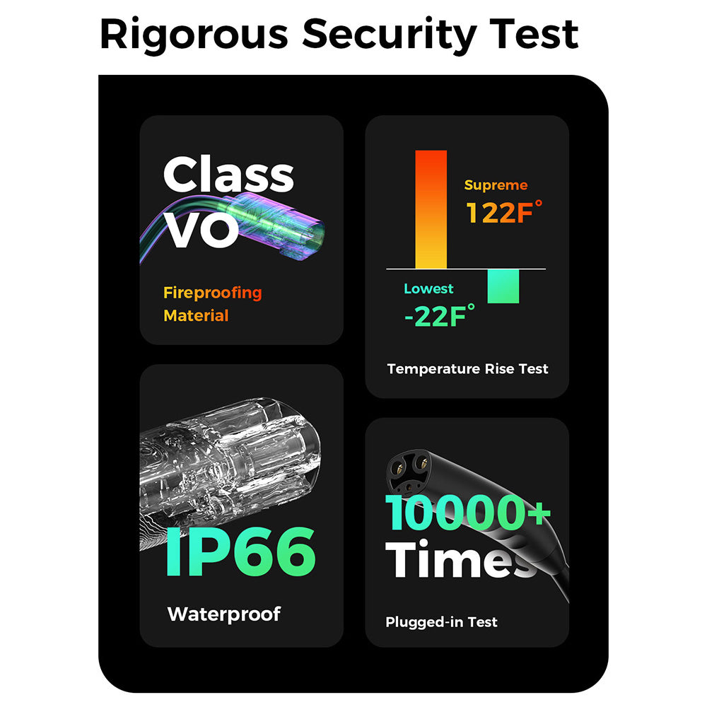 EG Evgoer EG-C0007 Extension Cord for Tesla, 16.4ft Cable, 32A Max Support 7.68kW with NACS Connector, IP66 Waterproof, for Level 1 and 2 EV Charger, Compatible with All Tesla Models