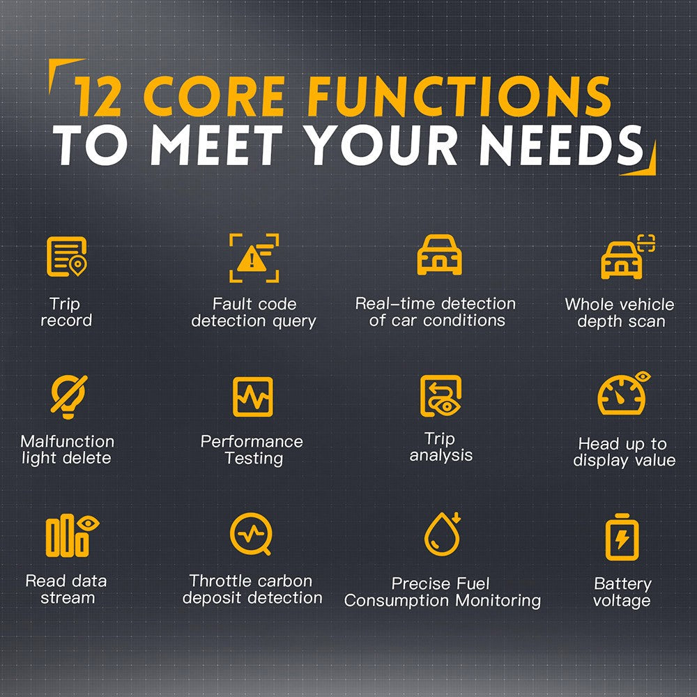 FNIRSI FD10 Car Fault Detector, OBD2 Scanner, Code Reader Clear Error Diagnostic Tool, Bluetooth V5.1, Support 9 OBD2 Protocols, for iOS &amp; Android